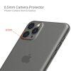 Memumi Matte iPhone 11 Pro Cover - Black - Image 2