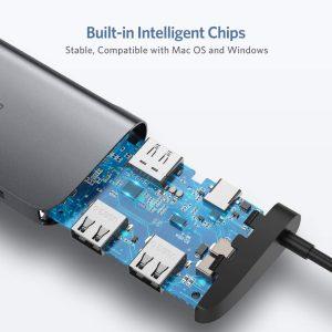 UGREEN 6 in 1 Type-C Hub – Gray