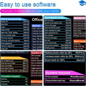 EXCO Rubber Gaming Mouse Pad with Keyboard Shortcuts 90 x 40 x 0.2cm – Black