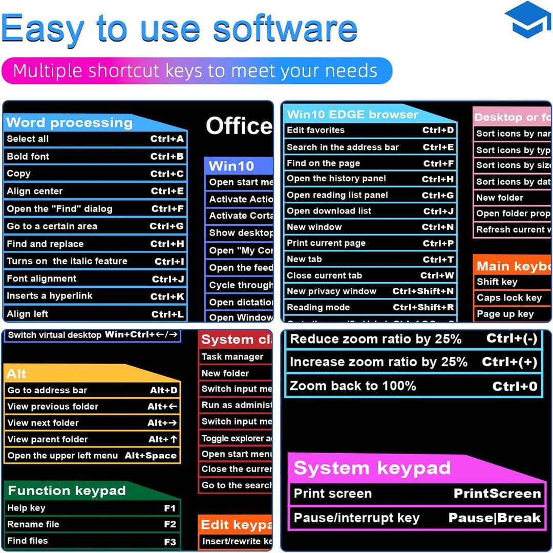 EXCO Rubber Gaming Mouse Pad with Keyboard Shortcuts 90 x 40 x 0.2cm - Black - Image 2