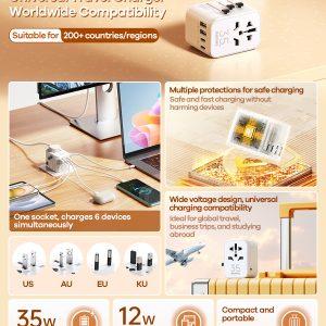 REMAX Astro Series 35W Multifunctional Charger – White RP-U11 UK