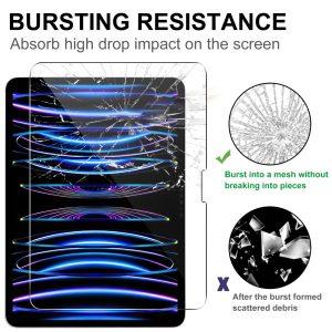 Explosion Proof Glass Protector for iPad Pro 13inch M4 (2024)