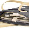 WIWU Ora Tote 16" Women Water Resistance Laptop Bag - Gray - Image 4