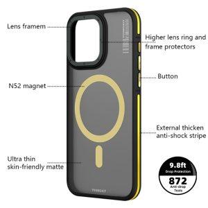 iPhone 15 YOUNGKIT PC+TPU Anti-fingerprint Magsafe Cover – Yellow