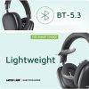 Green Lion Echo Max Headphone - Black(GNECOMAXHPBK) - Image 8