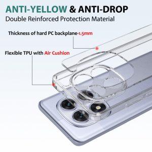 Redmi Note 14 Pro+ 5G TPU+Acrylic Shockproof Cover – Clear