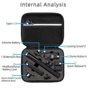 DJI Osmo Action 3 / Action 4 / Action 5 Pro EVA Hard Shell Portable Storage Bag – Black