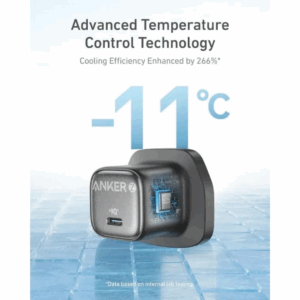 Anker Zolo 20W Adapter – Black A2699K11