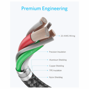 Anker USB-C to USB-C 60W Braided Cable 1.8M – Black A8753H11