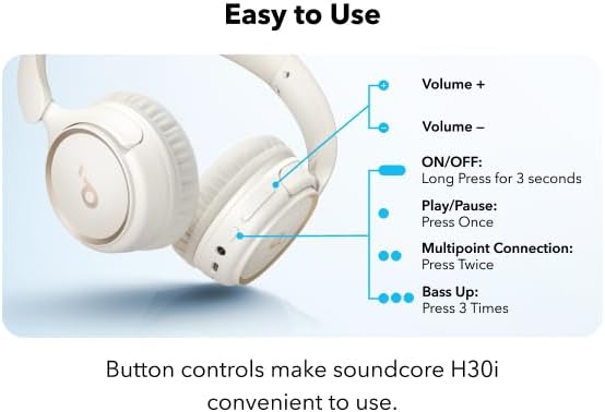 Anker SoundCore H30i Wireless On-Ear Headphones - White A3012H21 - Image 4