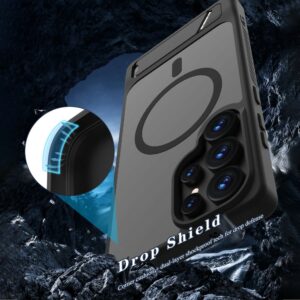 Samsung Galaxy S25 Ultra LEREACH Le-Chic Series MagSafe Kickstand TPU + PC Cover – Black