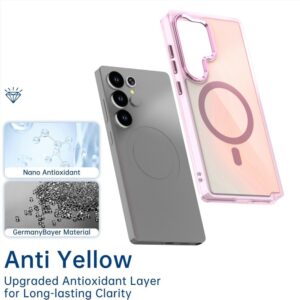 Samsung Galaxy S25 Ultra MagSafe Color Changing TPU Cover – Pink