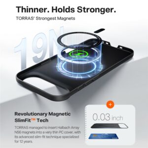 iPhone Air TORRAS Slimfit Mag Series MagSafe Hard PC Shockproof Cover – Black