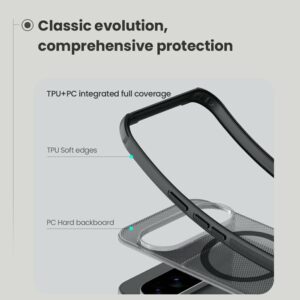 Google Pixel 10 Pro XL NILLKIN Super Frosted Shield Pro Magsafe Clear Black Cover – Black