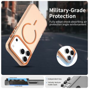 iPhone 17 Pro Max C-shaped Magnetic Candy Color PC + TPU + PET Cover – Orange