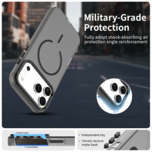 iPhone 17 Pro Max C-shaped Magnetic Candy Color PC + TPU + PET Cover – Black