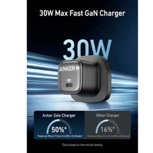 Anker Zolo Charger 30W PD 3.0 – Black A2698K11
