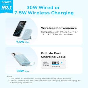 Anker Zolo 10000mAh 30W Wireless Power Bank – White A1685H21