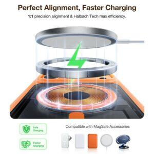 iPhone 17 Pro Max TORRAS Guardian-Mag Series Magsafe Matte PC + TPU Cover – Orange