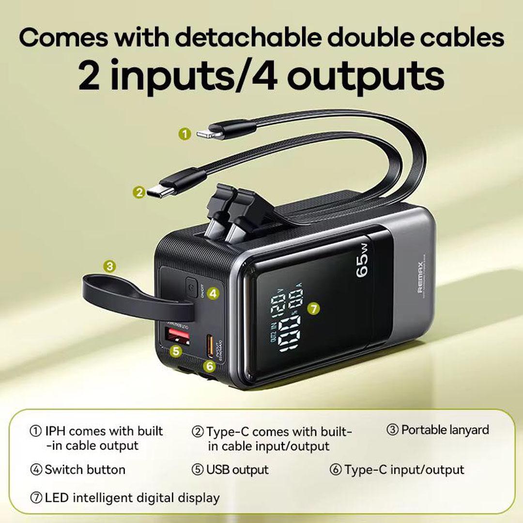 Remax RPP-59 65W+60W PD+QC 20000mAh Power Bank - Black - Image 3