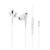 Budi Earphone with Remote & MIC 1.2M – White EP28DW